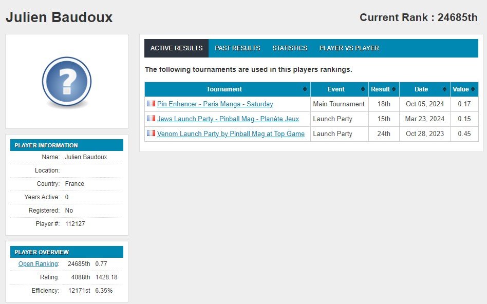 Fiche IFPA Wormhole